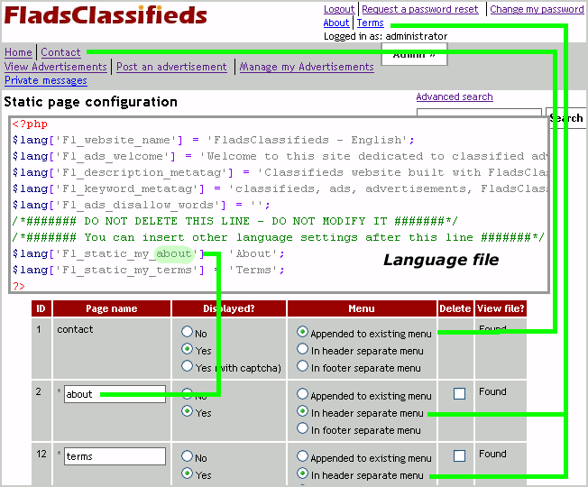 Static page configuration