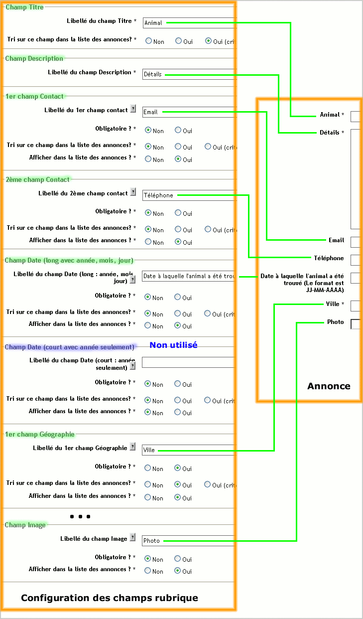 Configuration des "champs standard"