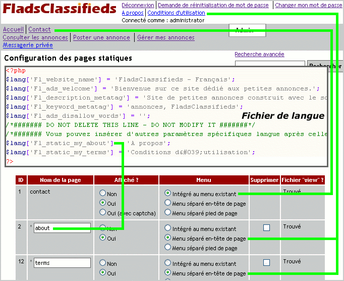 Configuration des pages statiques